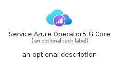 illustration for ServiceAzureOperator5GCore