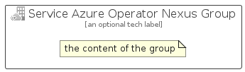 illustration for ServiceAzureOperatorNexusGroup