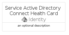 illustration for ServiceActiveDirectoryConnectHealthCard