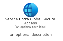 illustration for ServiceEntraGlobalSecureAccess