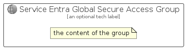 illustration for ServiceEntraGlobalSecureAccessGroup