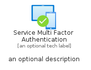 illustration for ServiceMultiFactorAuthentication