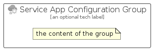 illustration for ServiceAppConfigurationGroup