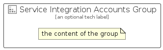 illustration for ServiceIntegrationAccountsGroup