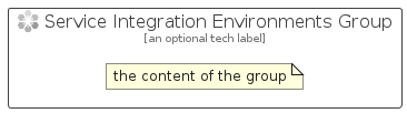 illustration for ServiceIntegrationEnvironmentsGroup