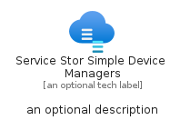 illustration for ServiceStorSimpleDeviceManagers