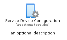 illustration for ServiceDeviceConfiguration