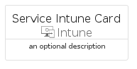 illustration for ServiceIntuneCard