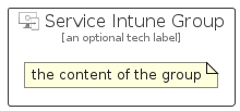 illustration for ServiceIntuneGroup