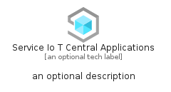 illustration for ServiceIoTCentralApplications