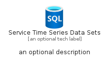 illustration for ServiceTimeSeriesDataSets