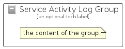 illustration for ServiceActivityLogGroup