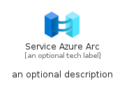 illustration for ServiceAzureArc