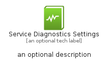 illustration for ServiceDiagnosticsSettings