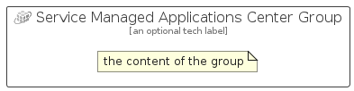 illustration for ServiceManagedApplicationsCenterGroup