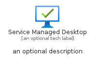 illustration for ServiceManagedDesktop