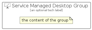 illustration for ServiceManagedDesktopGroup