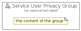 illustration for ServiceUserPrivacyGroup