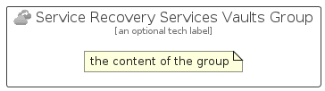 illustration for ServiceRecoveryServicesVaultsGroup