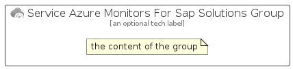 illustration for ServiceAzureMonitorsForSapSolutionsGroup