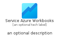 illustration for ServiceAzureWorkbooks