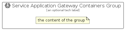 illustration for ServiceApplicationGatewayContainersGroup