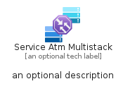 illustration for ServiceAtmMultistack