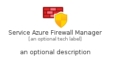 illustration for ServiceAzureFirewallManager