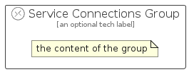 illustration for ServiceConnectionsGroup