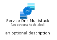 illustration for ServiceDnsMultistack