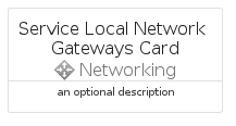 illustration for ServiceLocalNetworkGatewaysCard