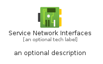 illustration for ServiceNetworkInterfaces