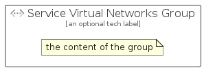 illustration for ServiceVirtualNetworksGroup