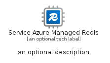 illustration for ServiceAzureManagedRedis