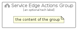 illustration for ServiceEdgeActionsGroup