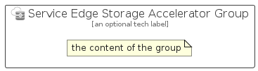 illustration for ServiceEdgeStorageAcceleratorGroup