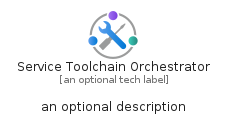 illustration for ServiceToolchainOrchestrator