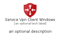 illustration for ServiceVpnClientWindows