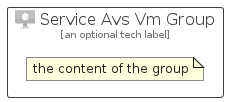 illustration for ServiceAvsVmGroup