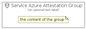 illustration for ServiceAzureAttestationGroup