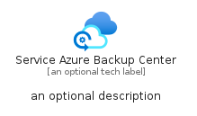illustration for ServiceAzureBackupCenter