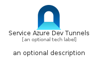 illustration for ServiceAzureDevTunnels