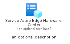 illustration for ServiceAzureEdgeHardwareCenter