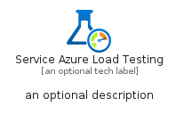 illustration for ServiceAzureLoadTesting