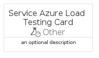 illustration for ServiceAzureLoadTestingCard