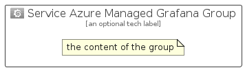illustration for ServiceAzureManagedGrafanaGroup
