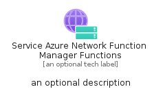 illustration for ServiceAzureNetworkFunctionManagerFunctions