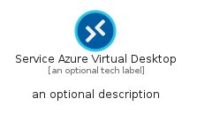 illustration for ServiceAzureVirtualDesktop