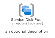 illustration for ServiceDiskPool