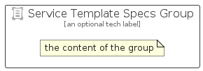 illustration for ServiceTemplateSpecsGroup